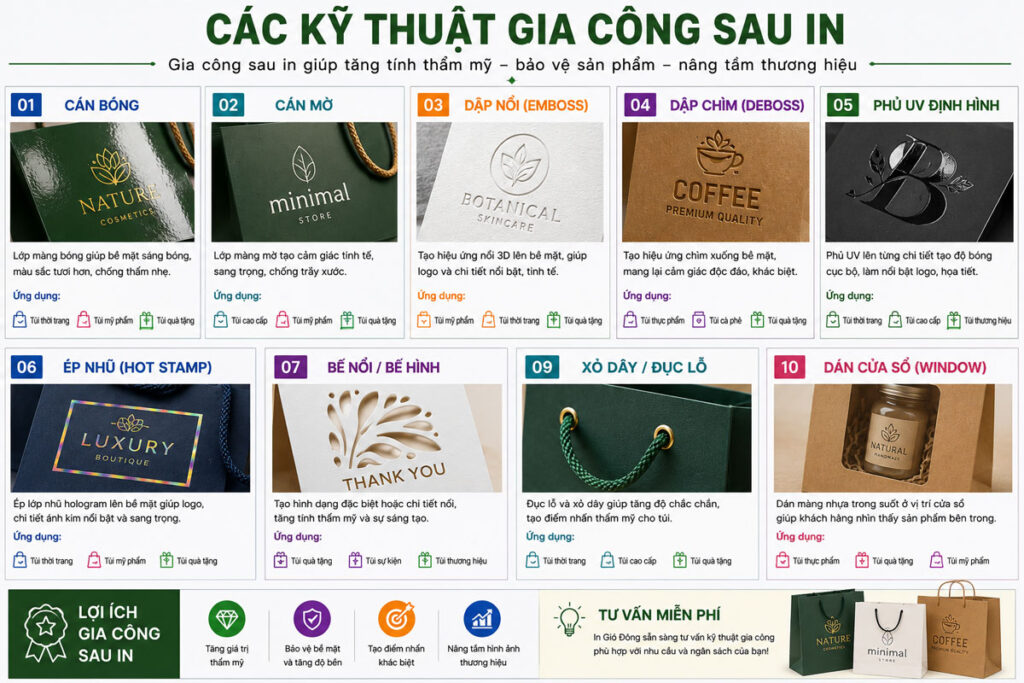 gia c&ocirc;ng t&uacute;i giấy sau in